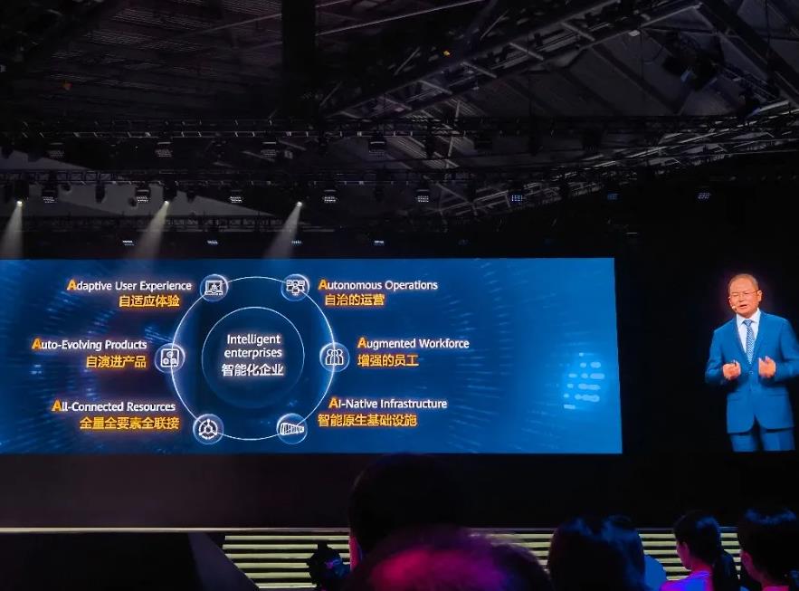 華為輪值董事長(zhǎng)徐直軍在華為全聯(lián)接大會(huì)2024主題演講：擁抱全面智能化時(shí)代【全文】