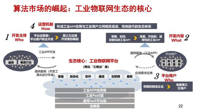 阿里研究院副院長(zhǎng)安筱鵬：未來10年是新型數(shù)字基礎(chǔ)設(shè)施的安裝期