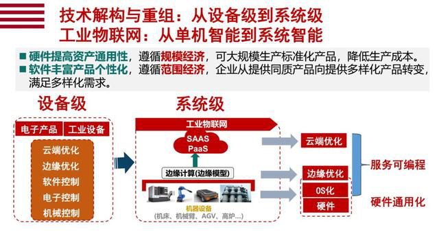 阿里研究院副院長(zhǎng)安筱鵬：未來10年是新型數(shù)字基礎(chǔ)設(shè)施的安裝期